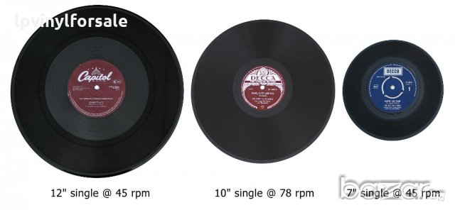 грамофонни плочи за декорация 