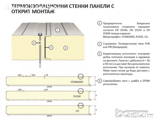 Сандвич панели (Термопанели), снимка 1 - Строителни материали - 20939910