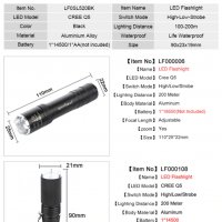 Алуминиев фенер+ акумулаторна батерия , снимка 1 - Екипировка - 23236954