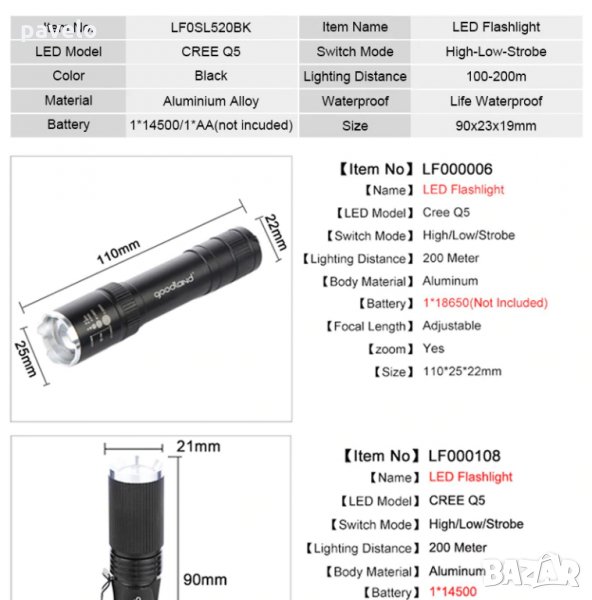 Алуминиев фенер+ акумулаторна батерия , снимка 1