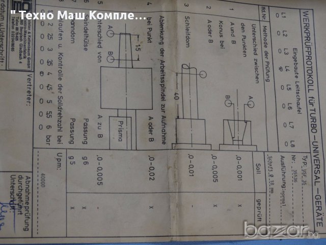 Високооборотна шлайф-глава Joisten&Kettenbaum USF 35, снимка 4 - Резервни части за машини - 16340648