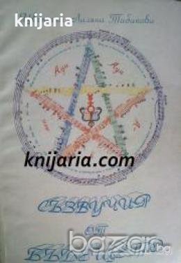 Съзвучия от бъдещето: Срещи и разговори за музиката и новата окултна школа по пеене с учителя на все