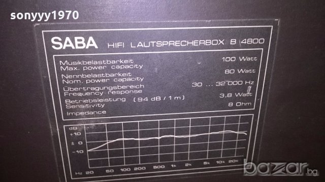 saba hifi b4800 2х100w/8ohm-52х33х27см-внос швеицария, снимка 12 - Тонколони - 18991316