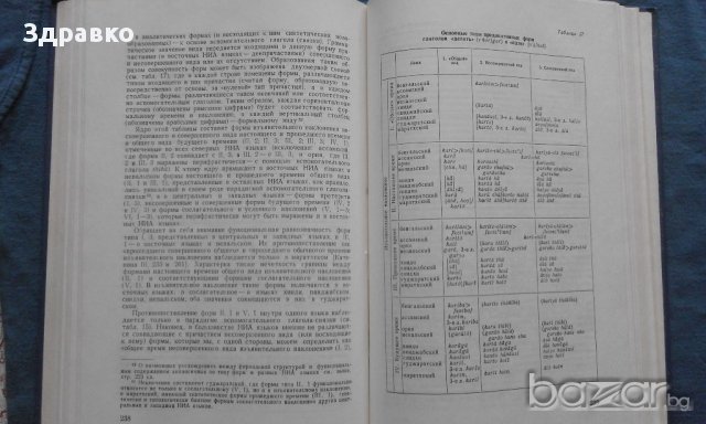 Языки Азии и Африки – 1500 тираж!, снимка 5 - Художествена литература - 14533891