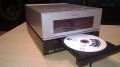 sony-cd/usb/tuner/aux-внос швеицария, снимка 2