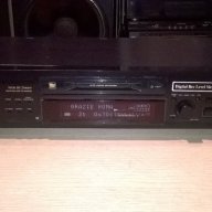 Sony minidisc deck-внос швеицария, снимка 1 - Ресийвъри, усилватели, смесителни пултове - 15420698
