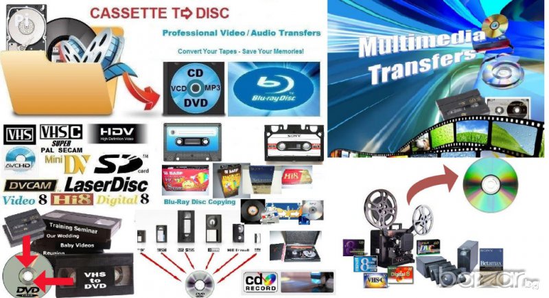 Видео конвертиране NTSC PAL, видео прехвърляне HQ! HD,DVD,DV,VHS, Video8, Hi8, Betamax , снимка 1