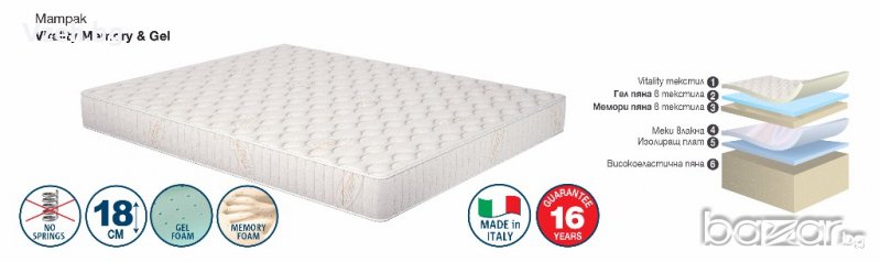 Матрак Magniflex Vitality 18 см  на най-ниски цени с БЕЗПЛАТНА ДОСТАВКА ДО АДРЕС, снимка 1