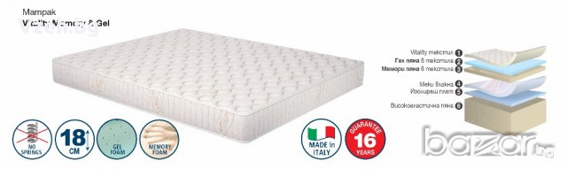 Матрак Magniflex Vitality 18 см  на най-ниски цени с БЕЗПЛАТНА ДОСТАВКА ДО АДРЕС