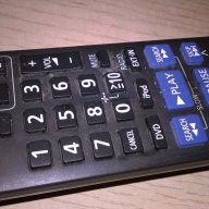 Panasonic remote-внос швеицария, снимка 7 - Други - 17622185