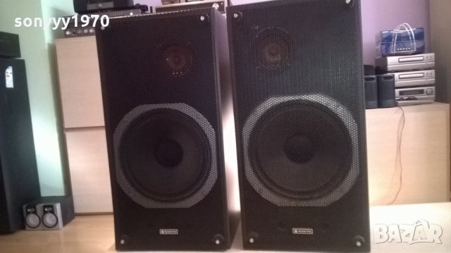 sanyo sx-401a-2бр оригинални тонколони-внос швеицария, снимка 13 - Тонколони - 24793749