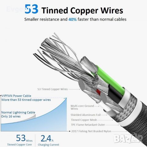 iPhone Lightning USB 1.8M cable Nylon Braided 8 Pin, снимка 6 - USB кабели - 23947245