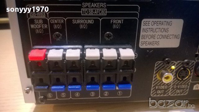 panasonic sa-ht80 dvd home theater sound system-178watts-внос швеицария, снимка 15 - Ресийвъри, усилватели, смесителни пултове - 10362176