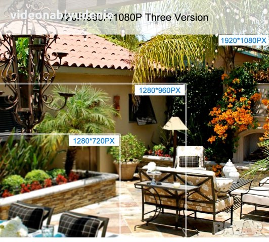 FULL HD 1080P 2Mpx IR-Cut 2 Array Водоустойчива IP Камера с Микрофон и microSD Карта Слот Wifi + Lan, снимка 3 - IP камери - 23218167