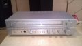 grundig r300 stereo receiver-внос швеицария, снимка 2