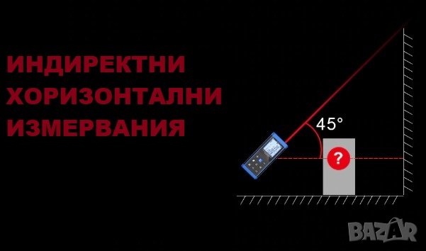 Лазерни далекомери с ЕЛЕКТРОНЕН ЖИРОСКОП (лазерен нивел, отвес, ъгломер)-60м, 100м, снимка 5 - Измервателни инструменти - 22576063