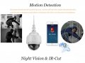 Метална Дистанционно Мотоуправляема FULL HD 1080P PTZ WIFI IP Камера 2.8~12mm АвтоФокус 4xZoom 2Mpx, снимка 13