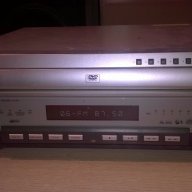 Pioneer xv-htd1 dvd receiver 6 chanel-внос швеицария, снимка 8 - Ресийвъри, усилватели, смесителни пултове - 16922182