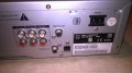 philips lx9000 dvd recorder receiver-внос швеицария, снимка 17