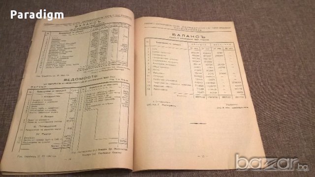 Отчет - Кооперативен съюз Солидарност | 1942г., снимка 5 - Антикварни и старинни предмети - 17058493