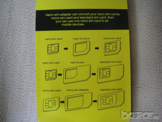 Адаптери за сим карта, снимка 2 - Селфи стикове, аксесоари - 21033118