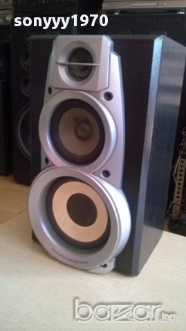 technics 41/24/20см-колона за ремонт-внос швеицария, снимка 8 - Тонколони - 15974234