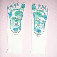 Чорапи за масаж, снимка 2 - Други - 18230383