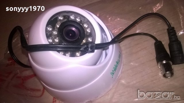 airspace cctv-камера-внос швеицария