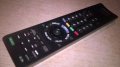 sony remote-внос швеицария, снимка 4