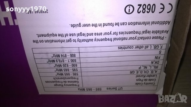 shure sm58-the vocal artist uhf microphone-внос швеицария, снимка 8 - Микрофони - 22540151