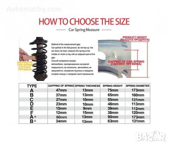 Подложки , буфери за повдигане на автомобилни пружини AMT 2 бр., снимка 2 - Аксесоари и консумативи - 25303733