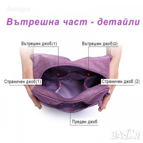 815 Козметичен несесер за пътуване с много прегради чанта за тоалетни принадлежности, снимка 6 - Чанти - 24618516