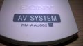 Sony remote av system-внос швеицария, снимка 10