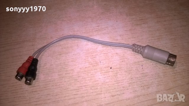 преход 20см-петица чинчове-внос швеицария https://sonyyy1970.bazar.bg/, снимка 4 - Други - 24670494