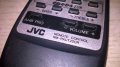 jvc audio remote-внос швеицария, снимка 8