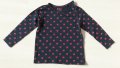 Блузка, снимка 1 - Бебешки блузки - 25644674