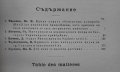 Списание на Българската академия на науките. Кн. 17 / 1919, снимка 4