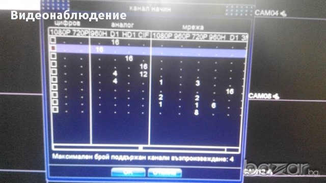 16 Канален Onvif Full D1 960h Hybrid Nvr DVR Cctv HDMI 1080p P2p Охрана чрез запис в реално време, снимка 9 - Камери - 8378448