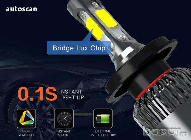 LED системи за фарове H1,H4,H7, H11, Н9005, Н9006 лед крушки, снимка 4 - Аксесоари и консумативи - 16860078