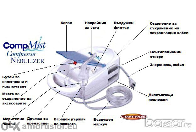 Инхалатор Comp Mist компресорен с гаранция - чисто нови ! , снимка 4 - Други - 13992469