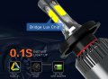 LED системи за фарове H1,H4,H7, H11, Н9005, Н9006 лед крушки, снимка 4