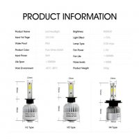 2 броя LED крушки за фарове Н1, снимка 4 - Аксесоари и консумативи - 21929932