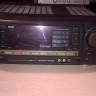 Aiwa av-x100ez stereo receiver-внос швеицария, снимка 8 - Ресийвъри, усилватели, смесителни пултове - 17143243