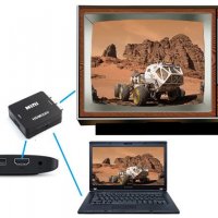 Mini HDMI2AV , снимка 3 - Други - 20254009