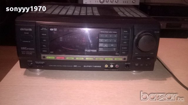 Aiwa av-x100ez stereo receiver-внос швеицария, снимка 8 - Ресийвъри, усилватели, смесителни пултове - 17143243