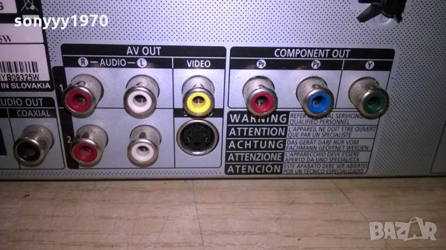 samsung dvd-hr721xeg hdd & dvd recorder-внос швеицария, снимка 15 - Плейъри, домашно кино, прожектори - 23937349