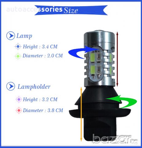 Дневни светлини диодни LED в мигача Е47, снимка 3 - Аксесоари и консумативи - 18490965