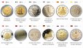 2 Евро монети (възпоменателни) емитирани 2014г