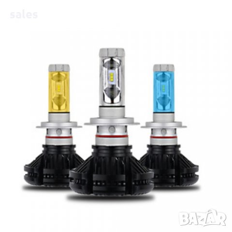 LED крушки за фарове с вентилатор PLATINUM X3, 6000LM, Н7, снимка 10 - Аксесоари и консумативи - 23934793