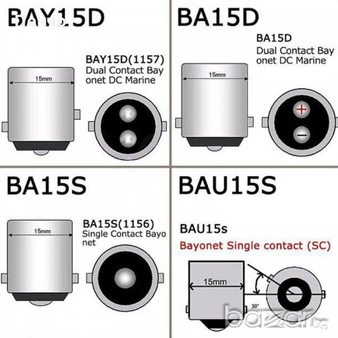 2x Автомобилна крушка за мигачи  BA15D P21W 33SMD 12V LED мигач крушка габарит ярка светлина жълта , снимка 3 - Аксесоари и консумативи - 21098569